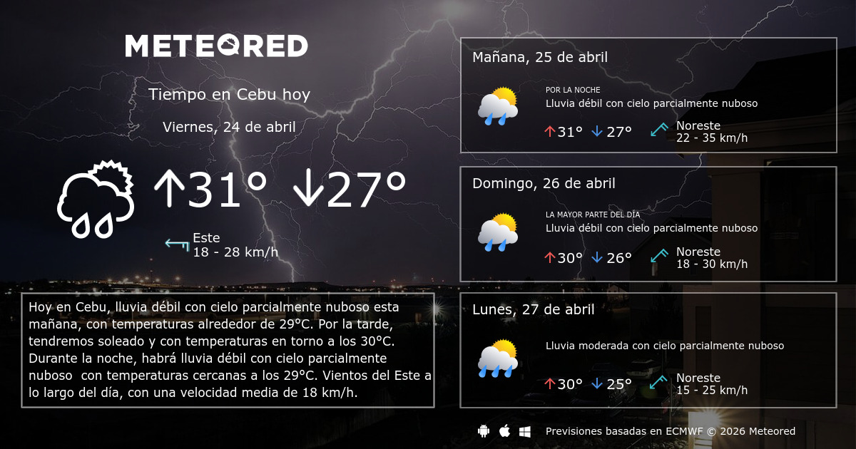 Tiempo en Cebu. Clima a 14 días Meteored