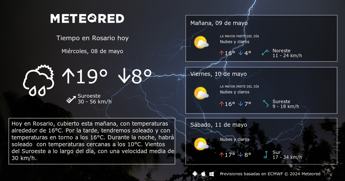 Desfiladero Portavoz Mirar furtivamente Tiempo en Rosario. Clima a 14 días - Meteored