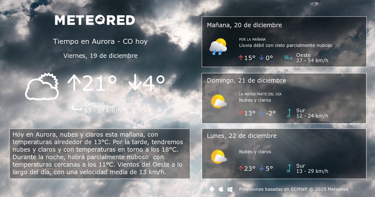 Tiempo en Aurora CO. Clima a 14 días Meteored