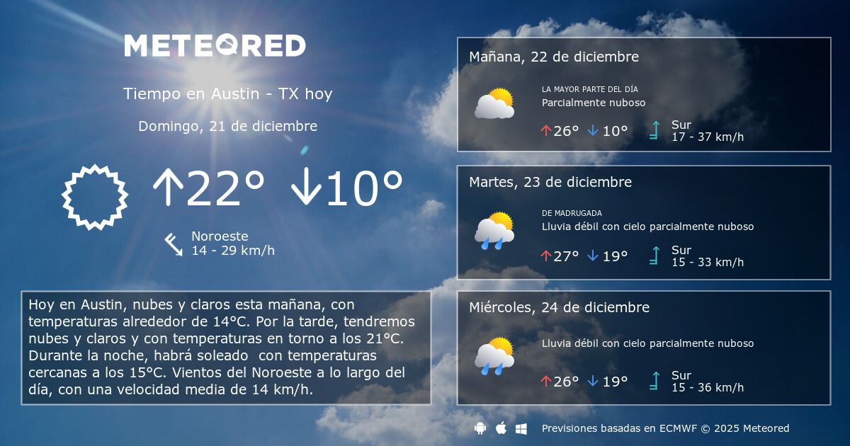 Tiempo en Austin TX. Clima a 14 días Meteored