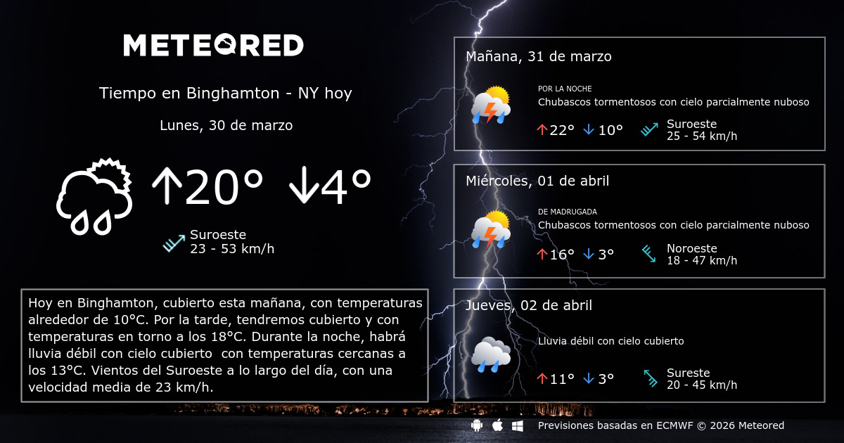 el tiempo en binghamton nueva york