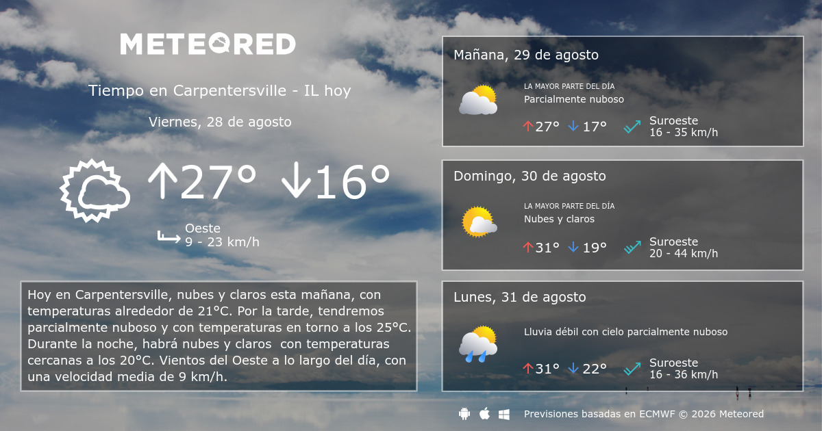 Clima En Carpentersville Illinois