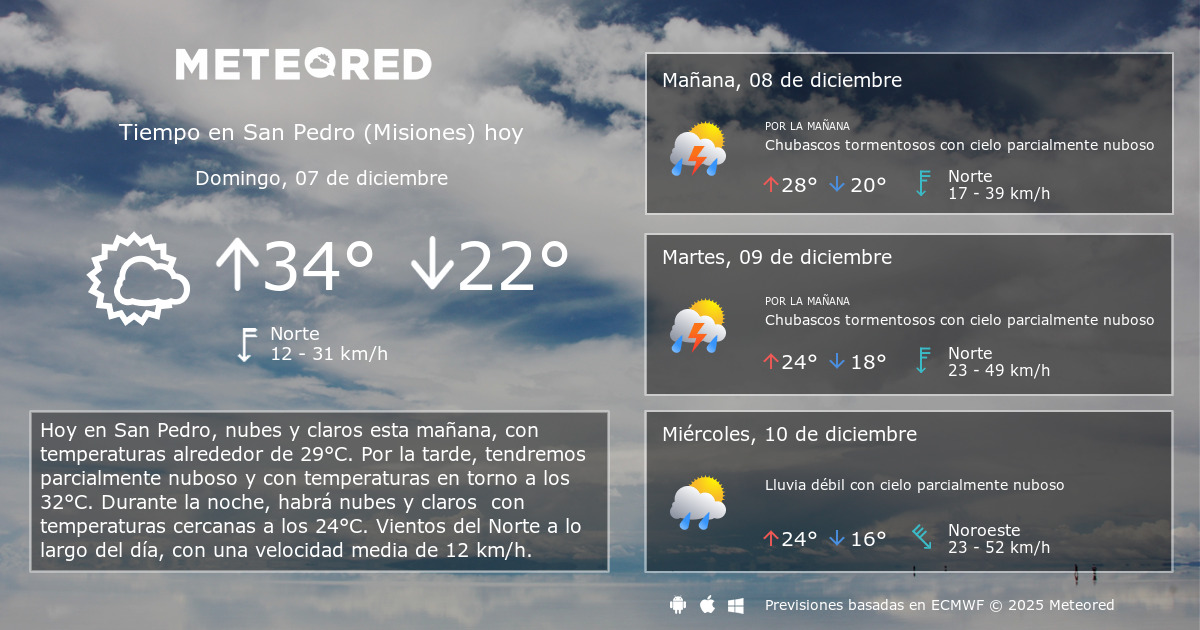 Tiempo en San Pedro (Misiones). Clima a 14 días - Meteored