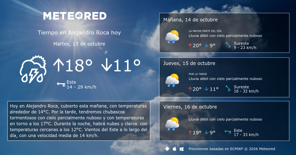 Tiempo en Alejandro Roca. Clima a 14 días - Meteored Argentina
