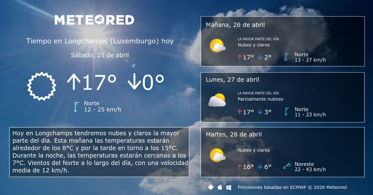 Tiempo en Longchamps (Luxemburgo). Clima a 14 días Meteored