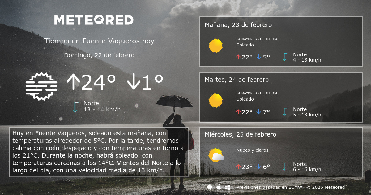 en Fuente Vaqueros. a 14 días Meteored