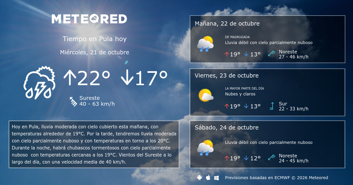 Tiempo en Pula. Clima a 14 días - Meteored Argentina