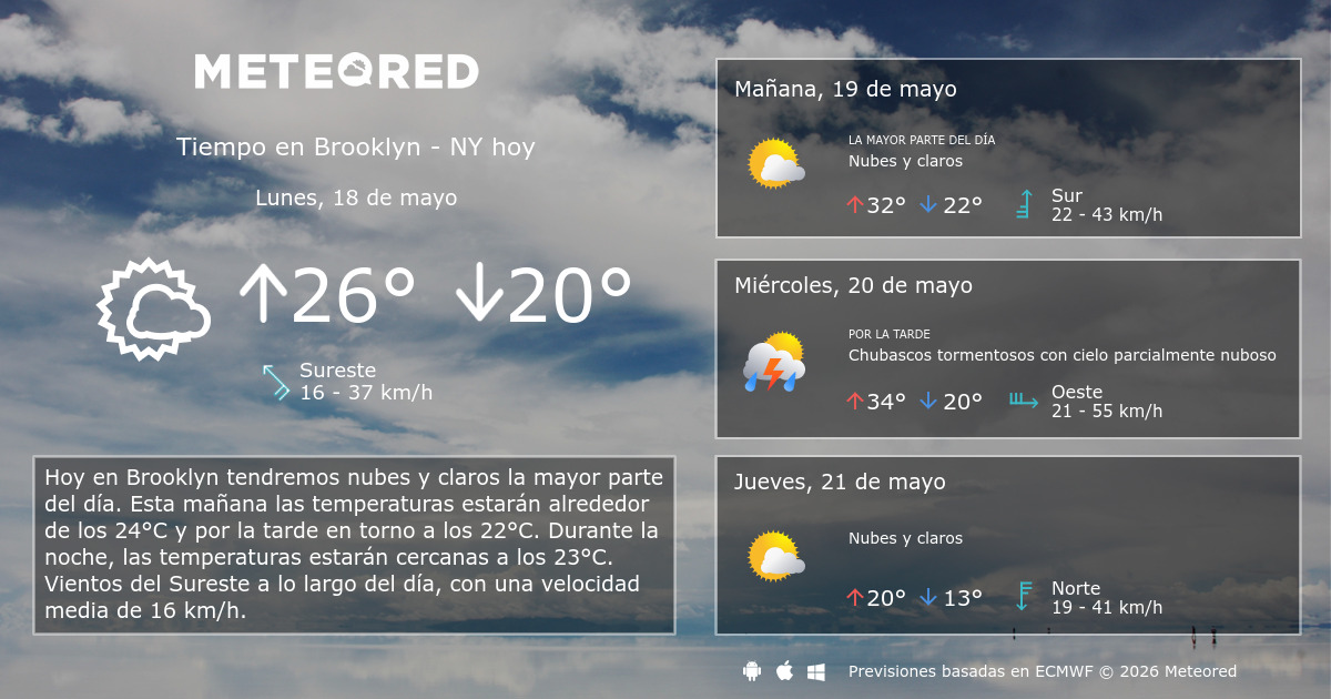 clima en brooklyn mañana