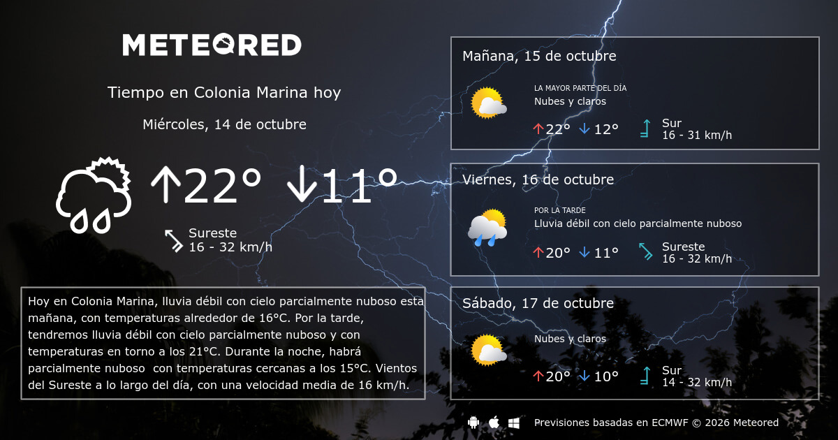 Km Meteor Tiempo en Colonia Marina. Clima a 14 días - Meteored Argentina