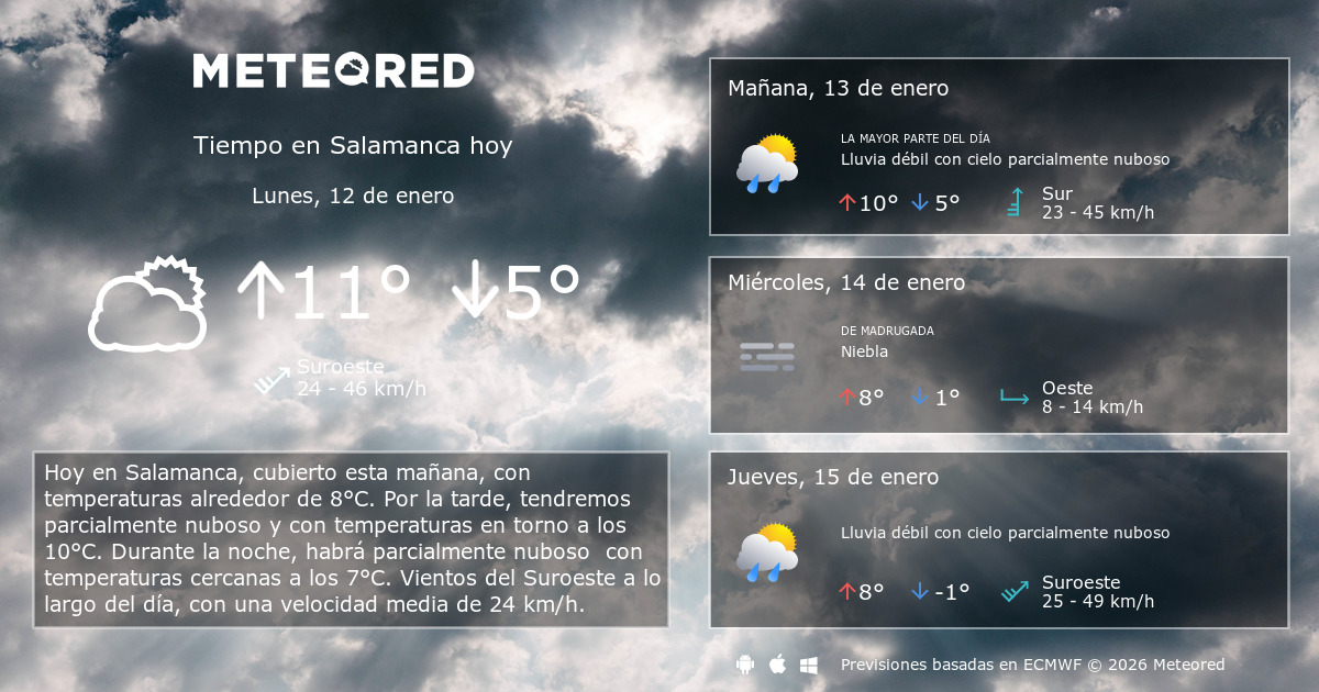 Tiempo en Salamanca. Clima a 14 días Meteored Tiempo en Salamanca. Clima a 14 días Meteored