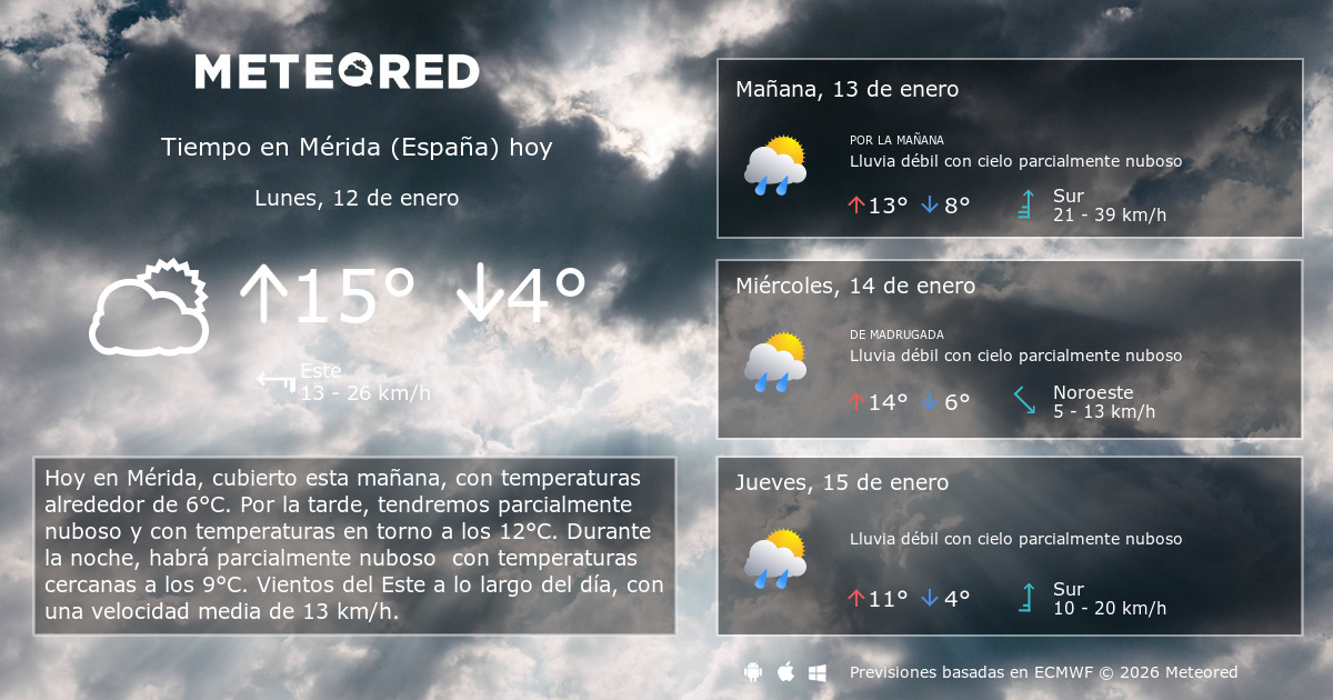 Tiempo en Mérida (España). Clima a 14 días Meteored Tiempo en Mérida (España). Clima a 14 días Meteored