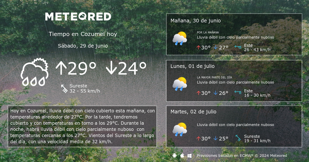 Tiempo en Cozumel. Clima a 14 días - Meteored