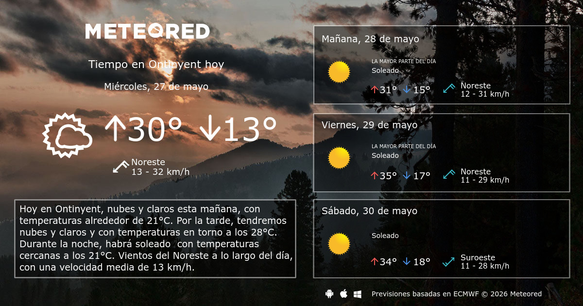 el tiempo mañana en ontinyent