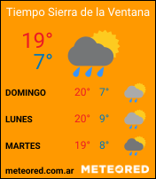 Clima de Sierra de la Ventana