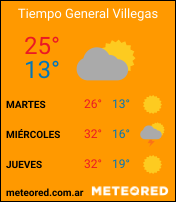 Clima de General Villegas