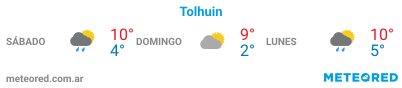 Clima Tolhuin